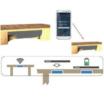 Draadloze (fast charge) oplader (onzichtbaar monteren)  4735000.00000000.000 2