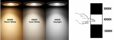 Bowerkt Led Downlight Ø90 10W  DT090 2